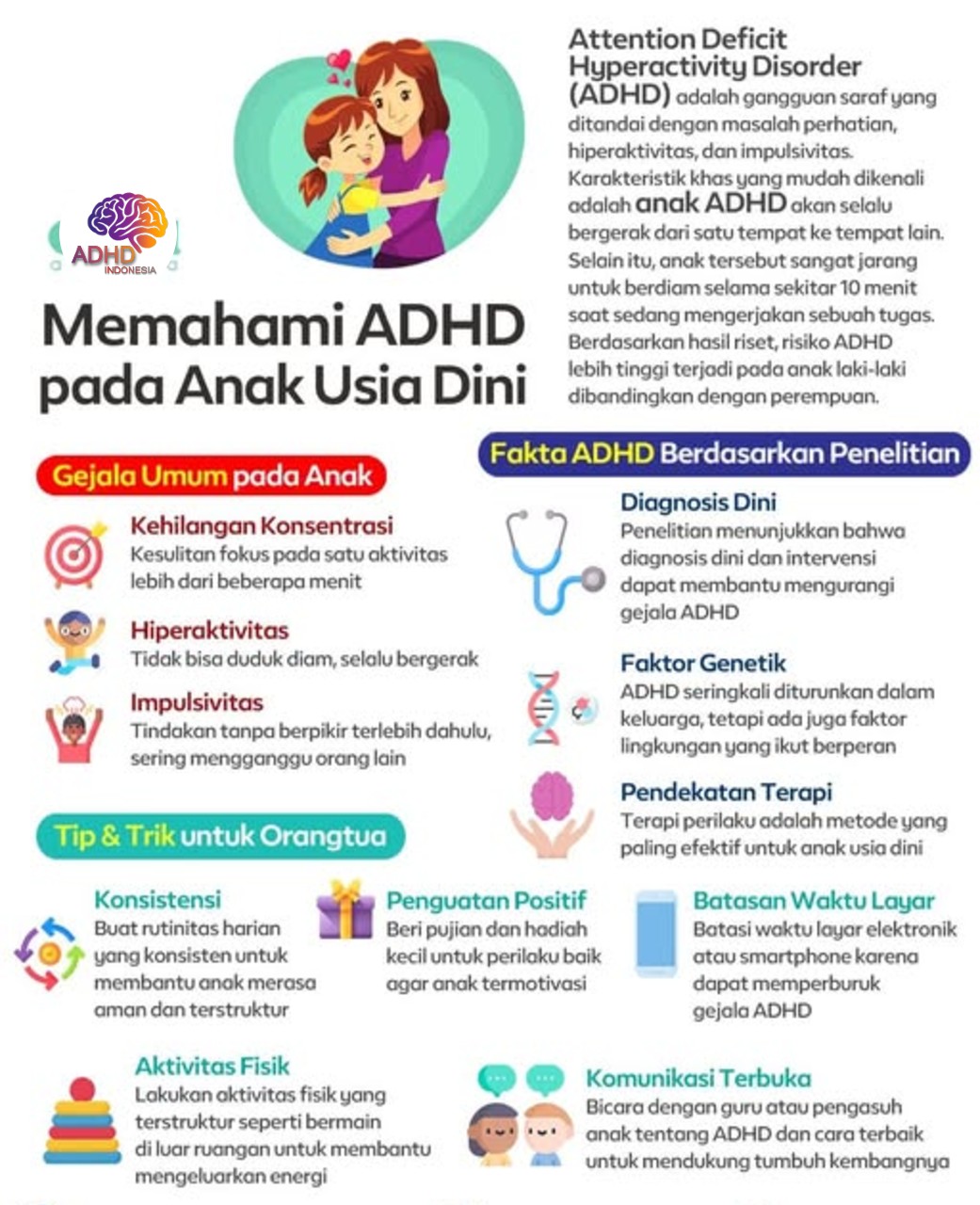 ADHD dan Potensi Bakat Anak yang Perlu Didukung di Kabupaten Sukoharjo
