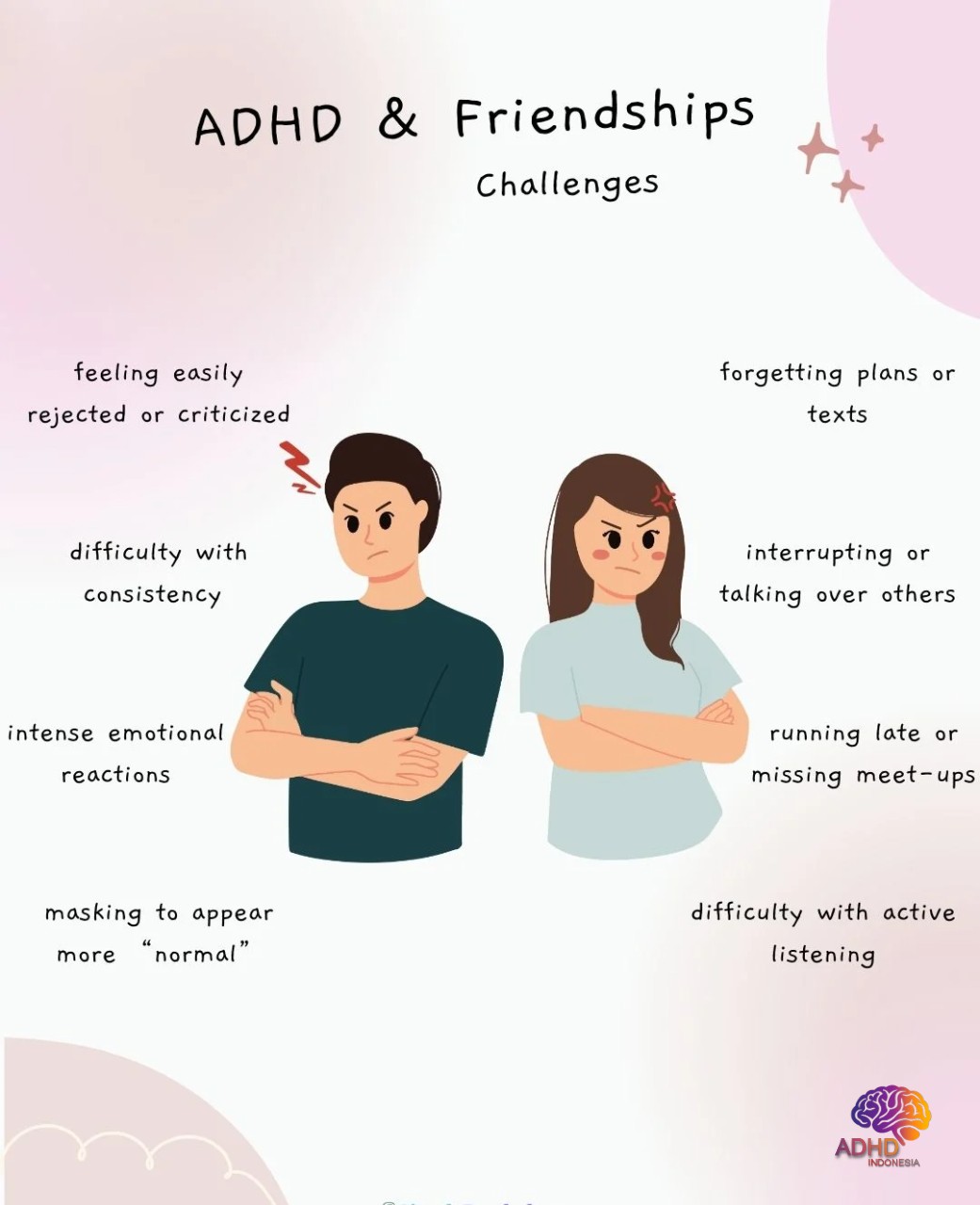 ADHD pada Anak Sekolah: Tantangan dan Pendampingan di Kabupaten Sukoharjo