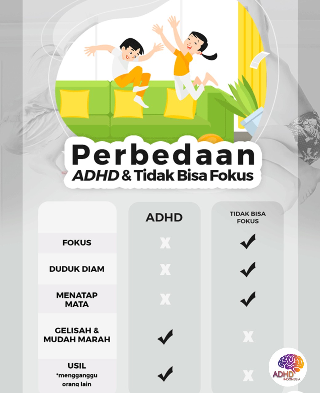 Apa Itu ADHD? Panduan Edukasi untuk Orang Tua di Kabupaten Sukoharjo